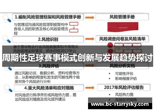 周期性足球赛事模式创新与发展趋势探讨