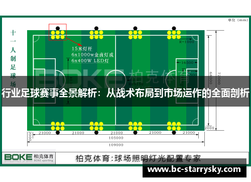 行业足球赛事全景解析：从战术布局到市场运作的全面剖析